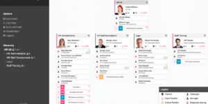 org.manager 1 struktury organizacyjne w SAP