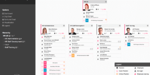 org.manager 1 struktury organizacyjne w SAP